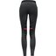 eaSt Reitleggings REGGINGS R1 Mid Season