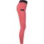 RIDE now Thermo-Reitleggings Grip-Halbbesatz