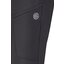 ESKADRON Dynamic Reithose Riding Breeches
