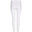 ESKADRON Classic Sports Reithose Full Grip Core