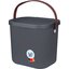 WALDHAUSEN Multibag Eco